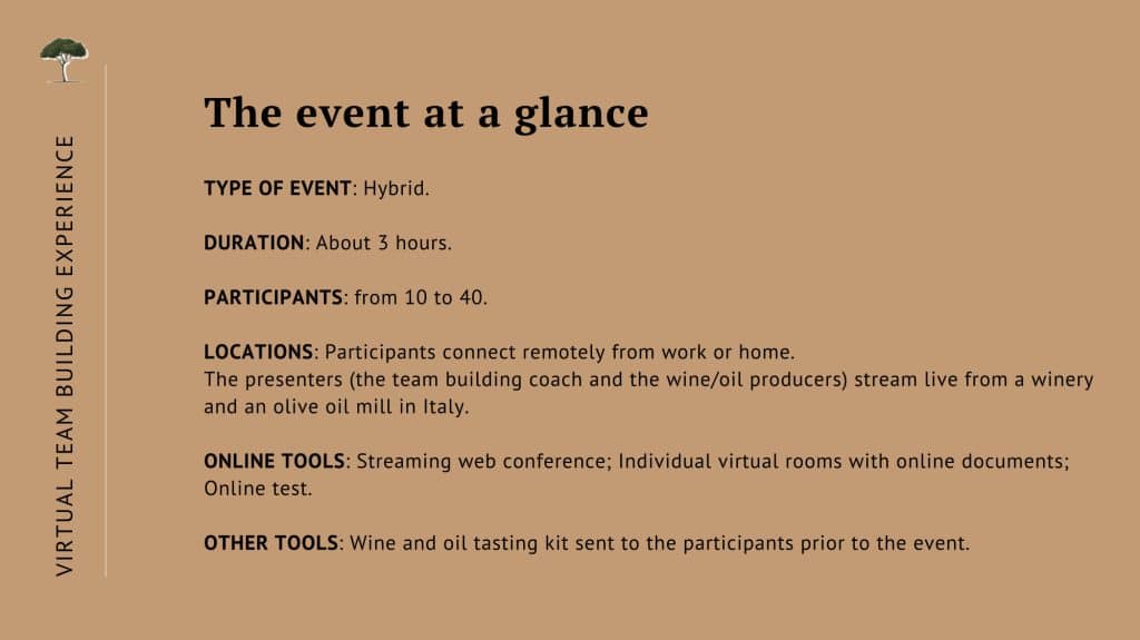 Virtual team building by Italian Special Occasions