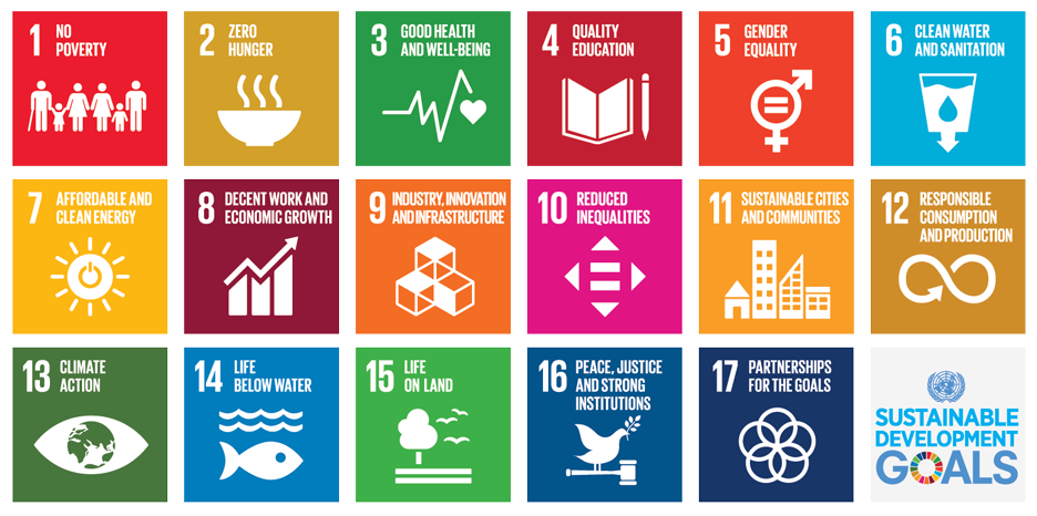 UN SDGs event management